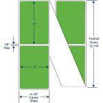 Diagram of a sail with dimensions for gap, center width, and fairlead height.